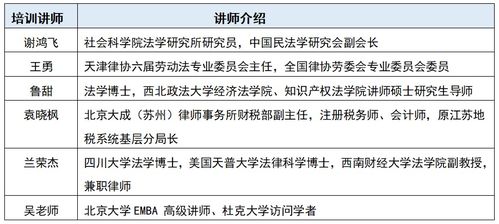 企業(yè)合規(guī)師資格認(rèn)證正式啟動(dòng)，全國(guó)統(tǒng)一考試即將上線