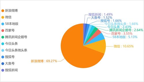 北京加強進出京旅游管控，提升信息服務水平，助力疫情防控